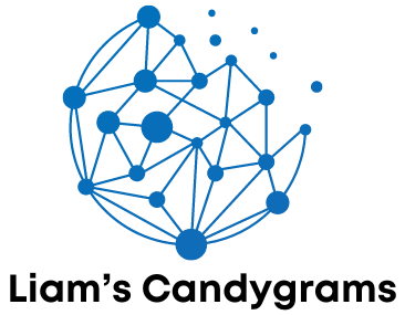 Liam's Candygrams